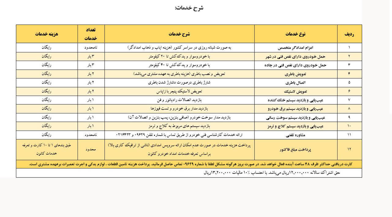 کارت اشتراک طلایی