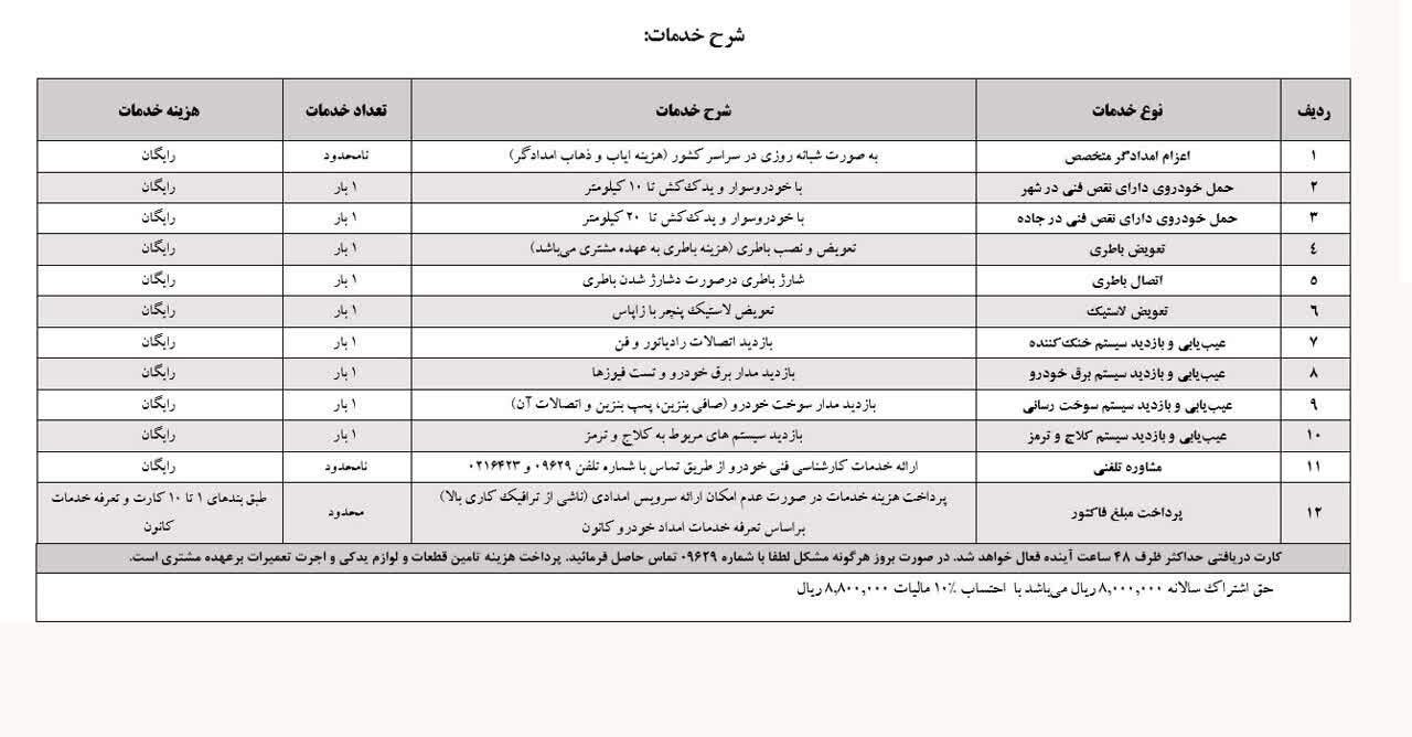 کارت اشتراک نقره ای