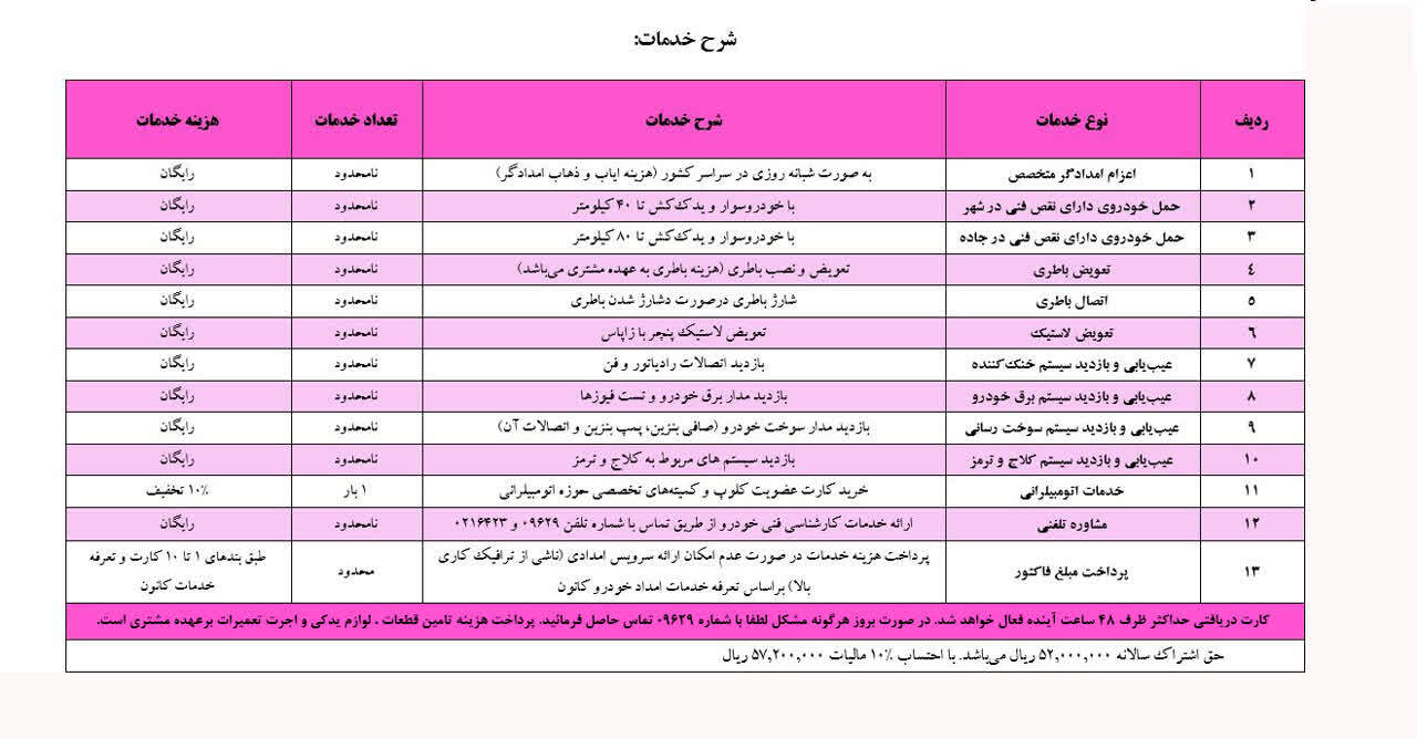 کارت اشتراک الماس